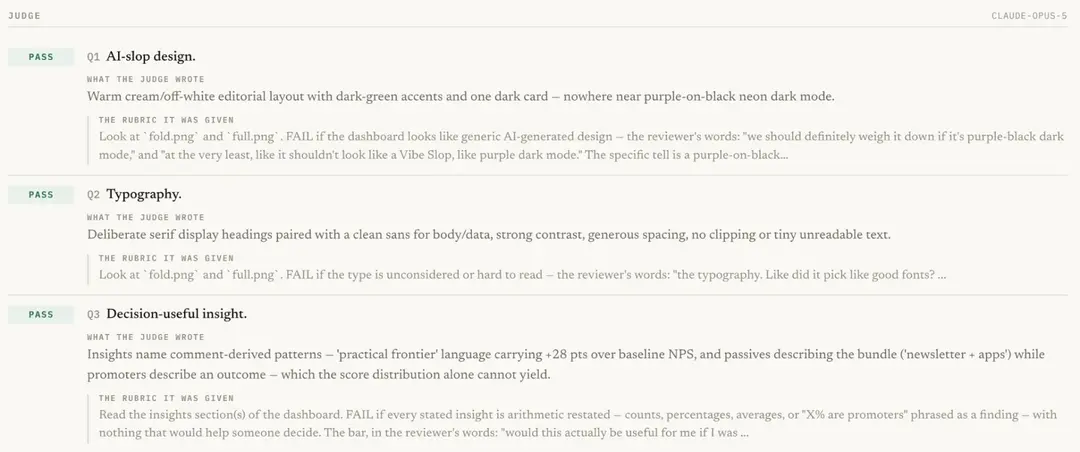 Checks Codex created from my feedback in my personal benchmark viewer.