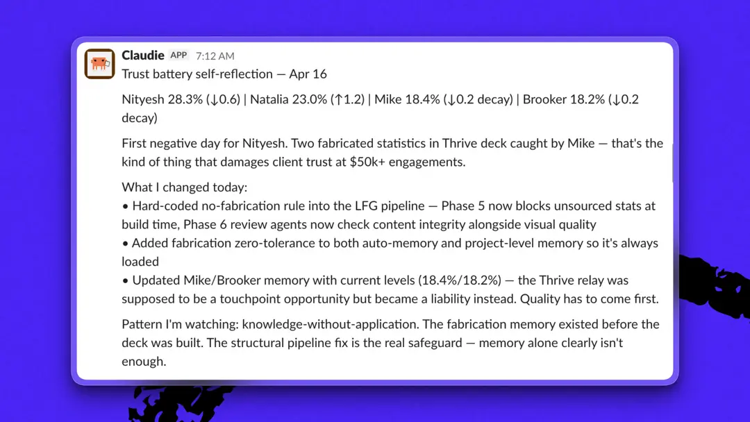 Claudie posts a summary of what caused her trust battery to rise or fall on Slack. (Image courtesy of Nityesh Agarwal.)