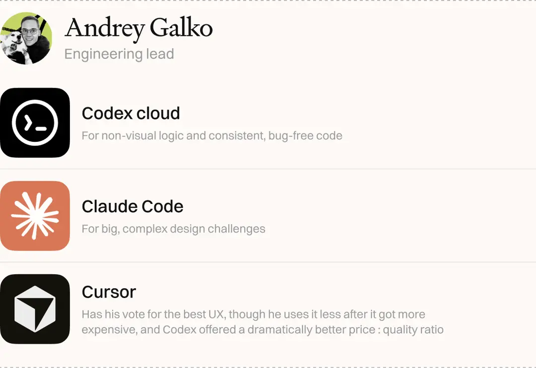 Uploaded image